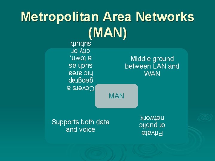 Metropolitan Area Networks (MAN) Middle ground between LAN and WAN MAN Private or public