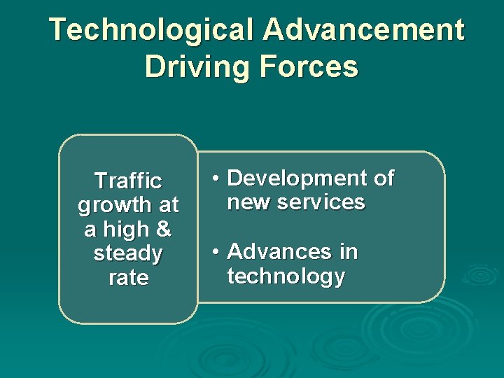 Technological Advancement Driving Forces Traffic growth at a high & steady rate • Development