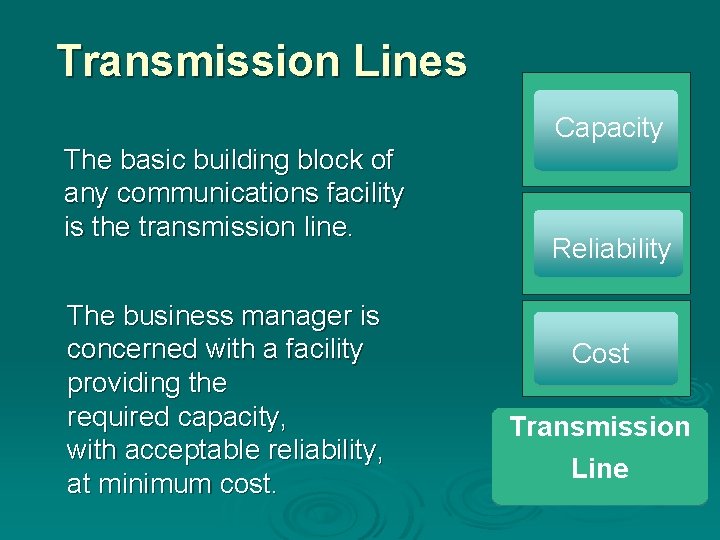 Transmission Lines Capacity The basic building block of any communications facility is the transmission