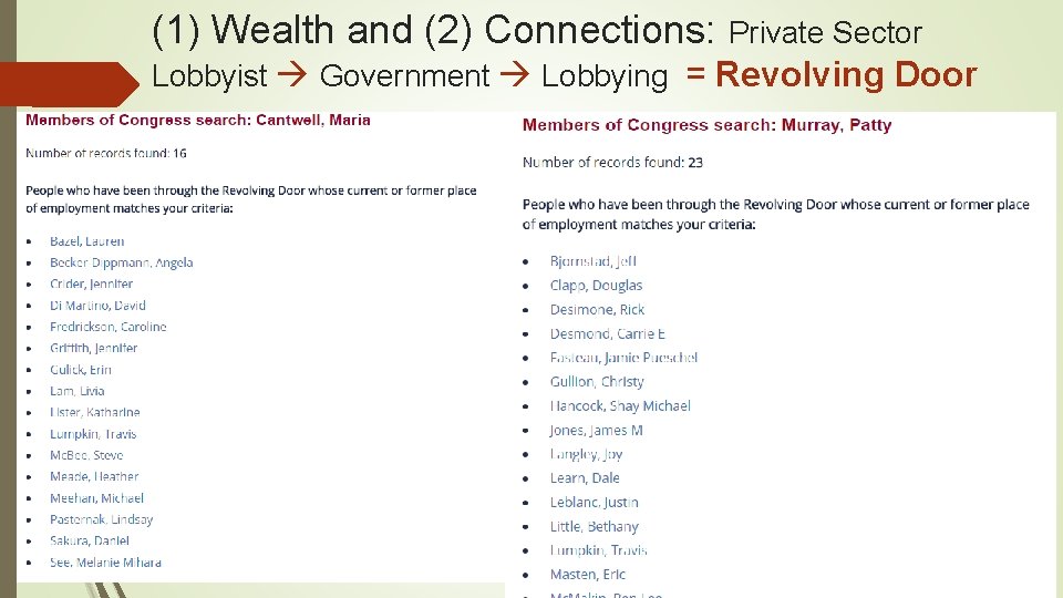 (1) Wealth and (2) Connections: Private Sector Lobbyist Government Lobbying = Revolving Door (1) Wealth and (2) Connections: Private Sector Lobbyist Government Lobbying = Revolving Door