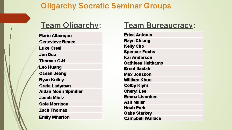 Oligarchy Socratic Seminar Groups Team Oligarchy: Marie Albenque Genevieve Renee Luke Creel Joe Dua Oligarchy Socratic Seminar Groups Team Oligarchy: Marie Albenque Genevieve Renee Luke Creel Joe Dua