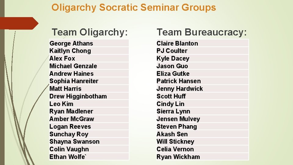 Oligarchy Socratic Seminar Groups Team Oligarchy: George Athans Kaitlyn Chong Alex Fox Michael Genzale Oligarchy Socratic Seminar Groups Team Oligarchy: George Athans Kaitlyn Chong Alex Fox Michael Genzale