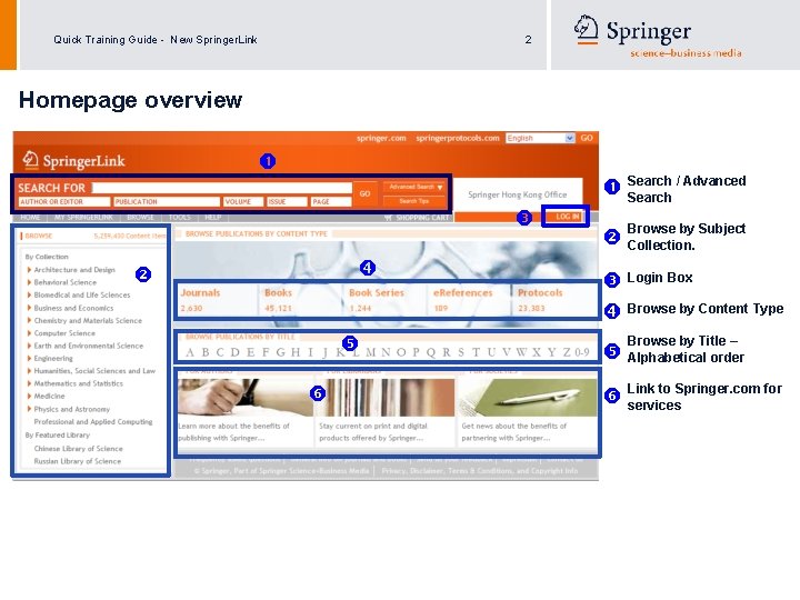 Quick Training Guide - New Springer. Link 2 Homepage overview / Advanced Search by