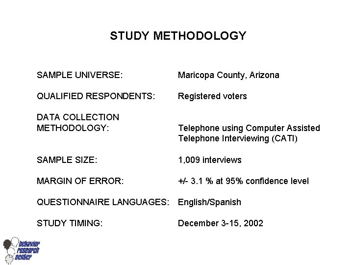 STUDY METHODOLOGY SAMPLE UNIVERSE: Maricopa County, Arizona QUALIFIED RESPONDENTS: Registered voters DATA COLLECTION METHODOLOGY: