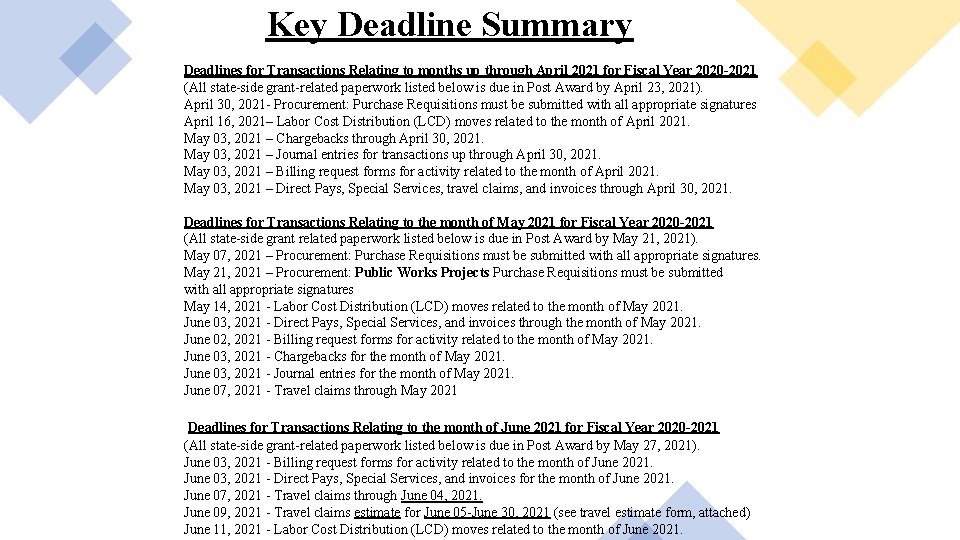 Key Deadline Summary Deadlines for Transactions Relating to months up through April 2021 for