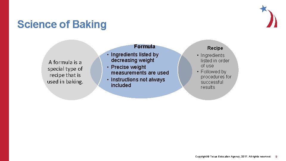 Science of Baking Formula A formula is a special type of recipe that is Science of Baking Formula A formula is a special type of recipe that is