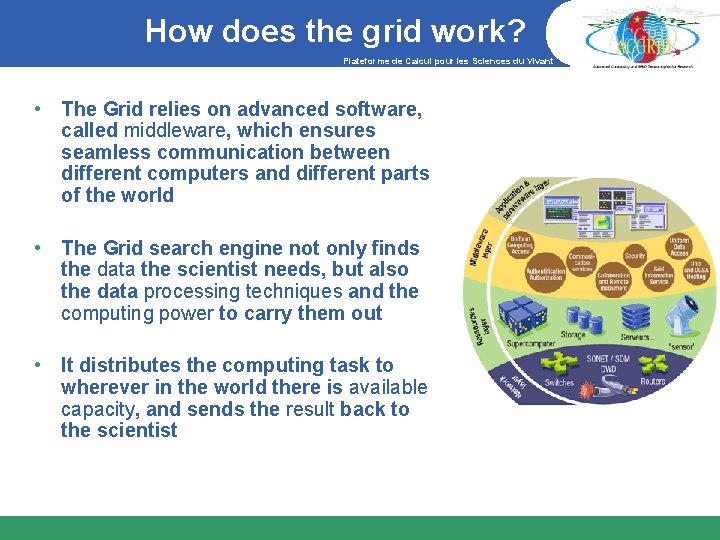 How does the grid work? Plateforme de Calcul pour les Sciences du Vivant •