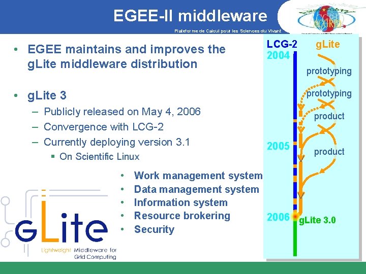 EGEE-II middleware Plateforme de Calcul pour les Sciences du Vivant • EGEE maintains and