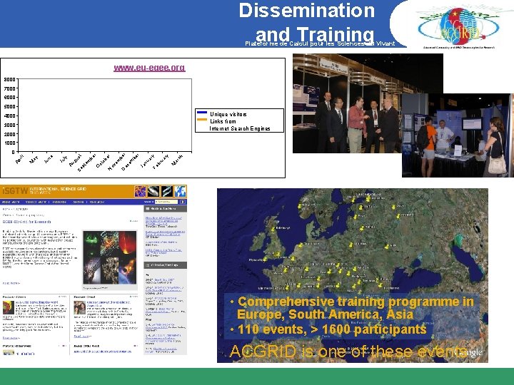 Dissemination and Training Plateforme de Calcul pour les Sciences du Vivant www. eu-egee. org