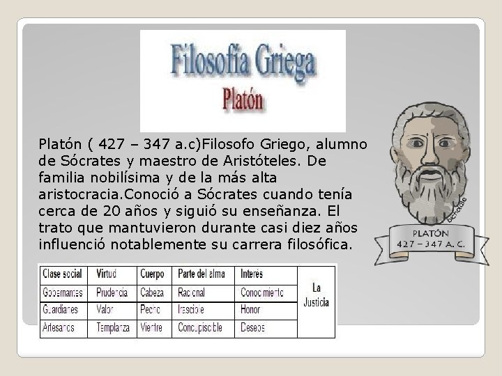 Platón ( 427 – 347 a. c)Filosofo Griego, alumno de Sócrates y maestro de Platón ( 427 – 347 a. c)Filosofo Griego, alumno de Sócrates y maestro de
