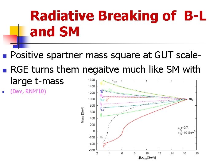 Radiative Breaking of B-L and SM n n n Positive spartner mass square at
