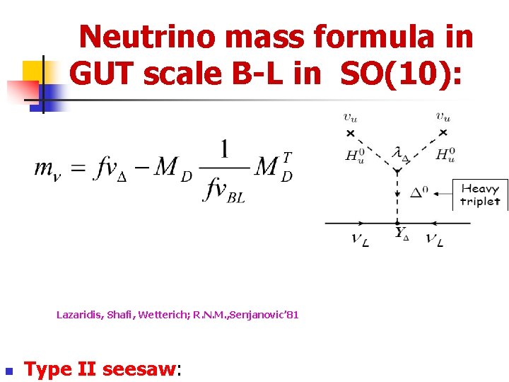 Neutrino mass formula in GUT scale B-L in SO(10): Lazaridis, Shafi, Wetterich; R. N.