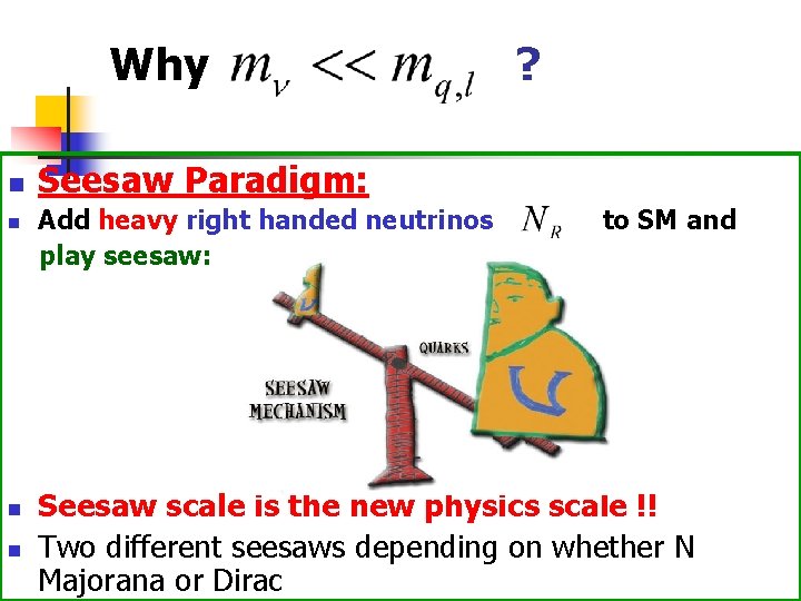 Why n n ? Seesaw Paradigm: Add heavy right handed neutrinos play seesaw: to