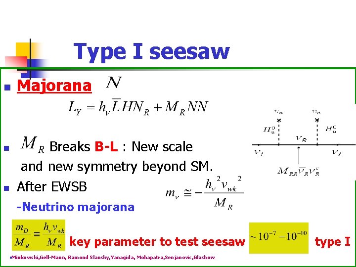 Type I seesaw n n n Majorana Breaks B-L : New scale and new