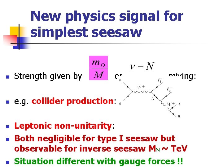 New physics signal for simplest seesaw n Strength given by n e. g. collider