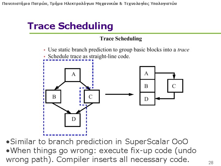Πανεπιστήμιο Πατρών, Τμήμα Ηλεκτρολόγων Μηχανικών & Τεχνολογίας Υπολογιστών Trace Scheduling • Similar to branch