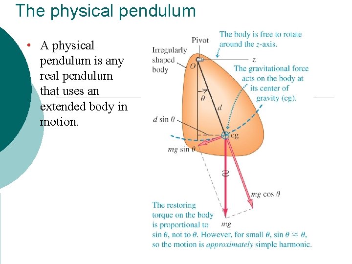 The physical pendulum • A physical pendulum is any real pendulum that uses an