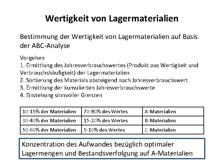 Wertigkeit von Lagermaterialien Bestimmung der Wertigkeit von Lagermaterialien auf Basis der ABC-Analyse Vorgehen 1.