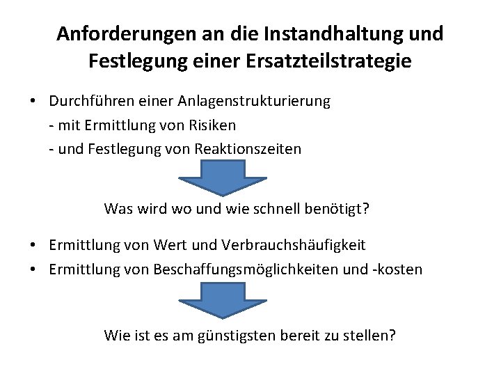 Anforderungen an die Instandhaltung und Festlegung einer Ersatzteilstrategie • Durchführen einer Anlagenstrukturierung - mit