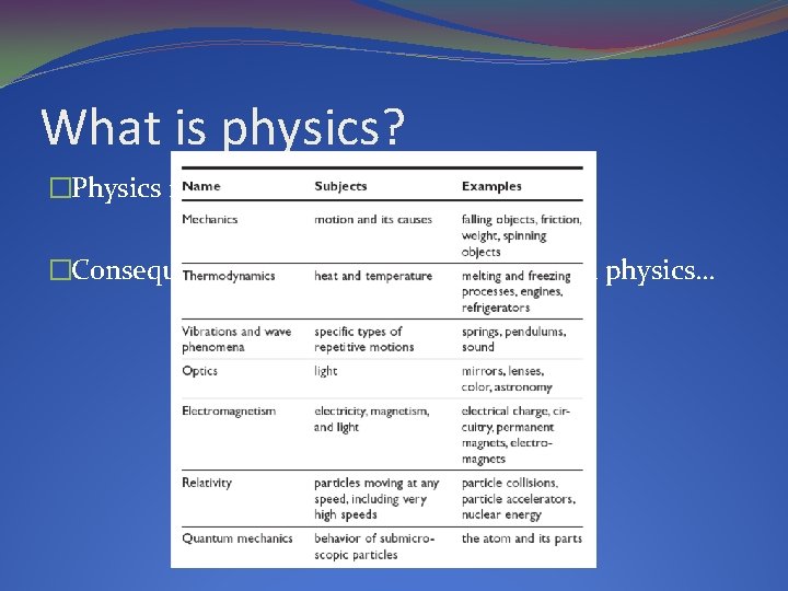 What is physics? �Physics is the study of the physical world. �Consequently, there are