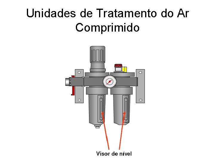 Unidades de Tratamento do Ar Comprimido 