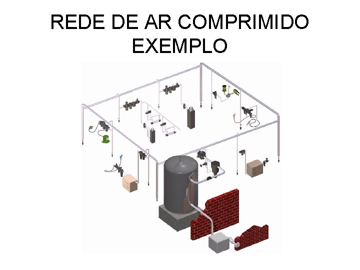 REDE DE AR COMPRIMIDO EXEMPLO 
