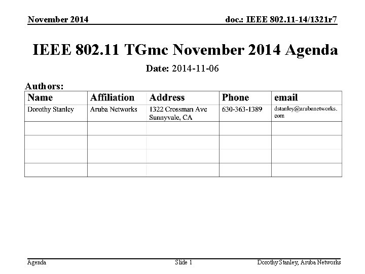 November 2014 doc. : IEEE 802. 11 -14/1321 r 7 IEEE 802. 11 TGmc