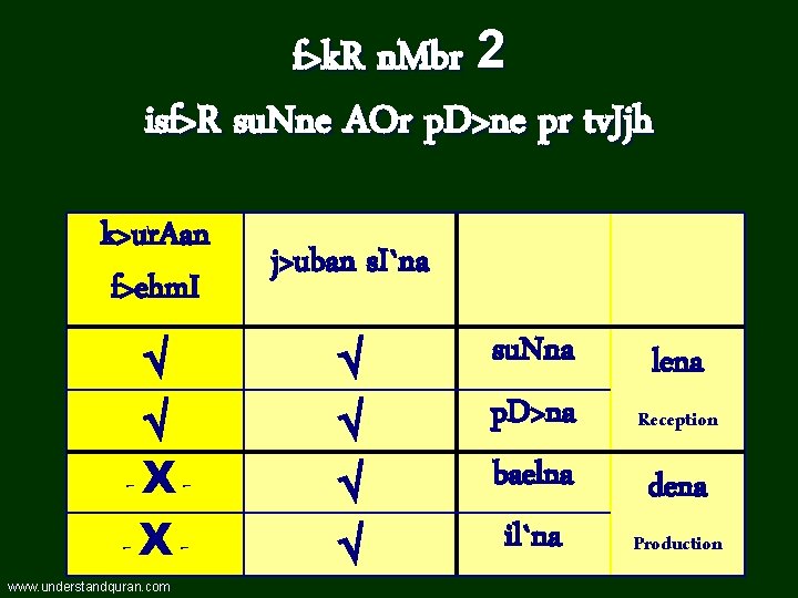 f>k. R n. Mbr 2 isf>R su. Nne AOr p. D>ne pr tv. Jjh