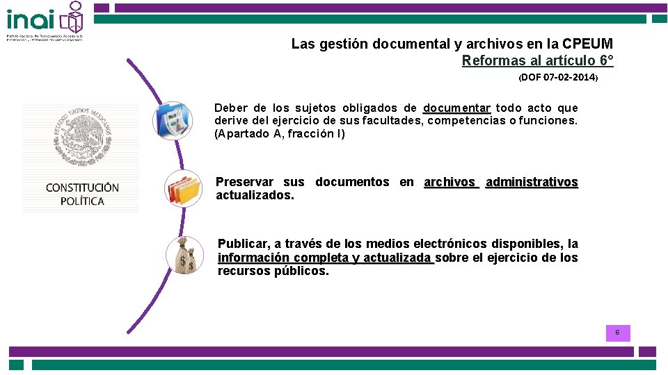 Las gestión documental y archivos en la CPEUM Reformas al artículo 6° (DOF 07