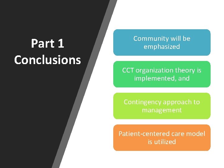 Part 1 Conclusions Community will be emphasized CCT organization theory is implemented, and Contingency