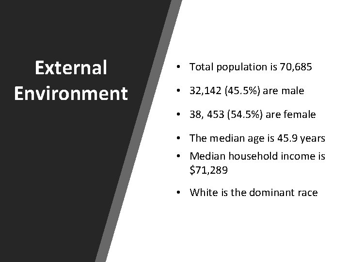 External Environment • Total population is 70, 685 • 32, 142 (45. 5%) are