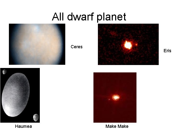 All dwarf planet Ceres Haumea Eris Make 