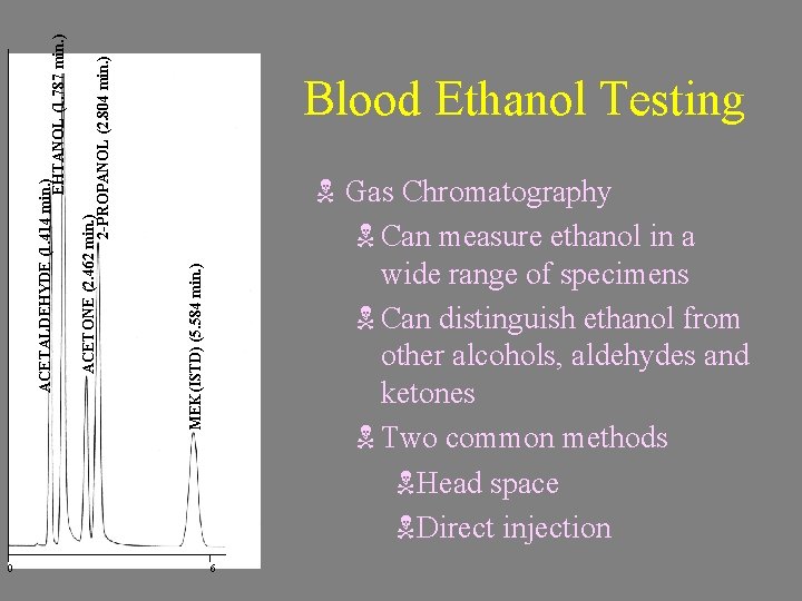N Gas Chromatography N Can measure ethanol in a wide range of specimens N