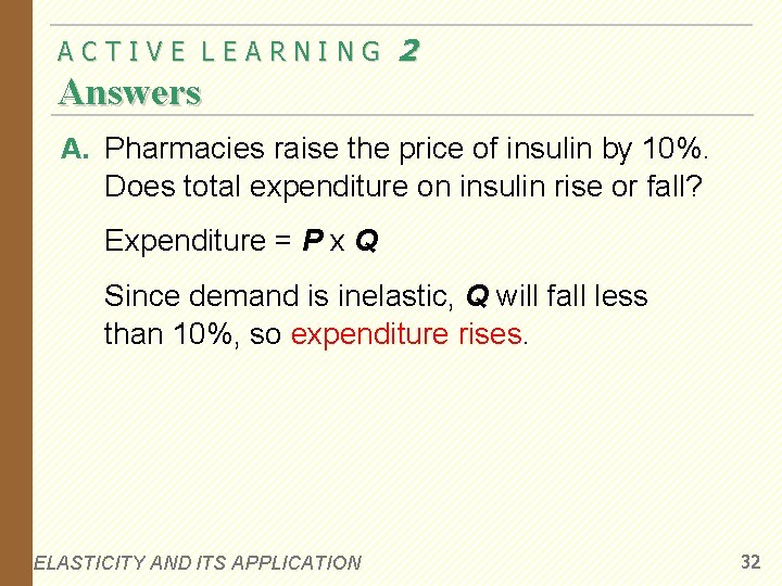 ACTIVE LEARNING 2 Answers A. Pharmacies raise the price of insulin by 10%. Does