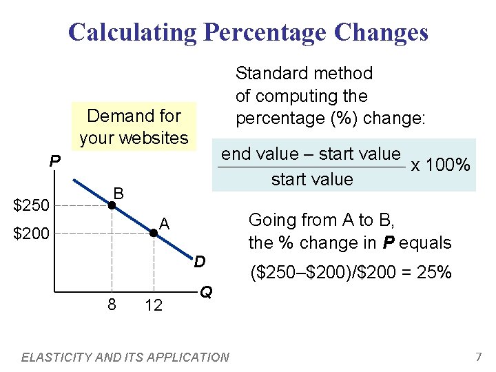 Calculating Percentage Changes Standard method of computing the percentage (%) change: Demand for your