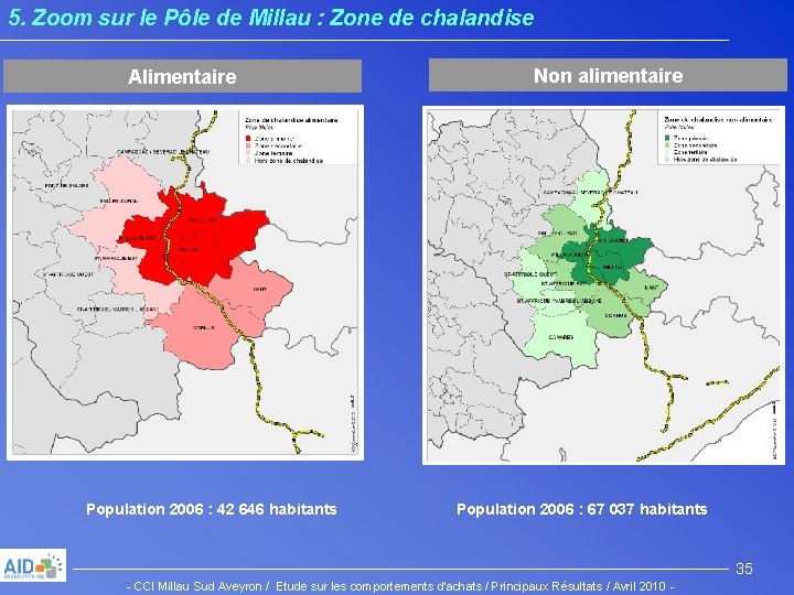 5. Zoom sur le Pôle de Millau : Zone de chalandise Alimentaire Population 2006