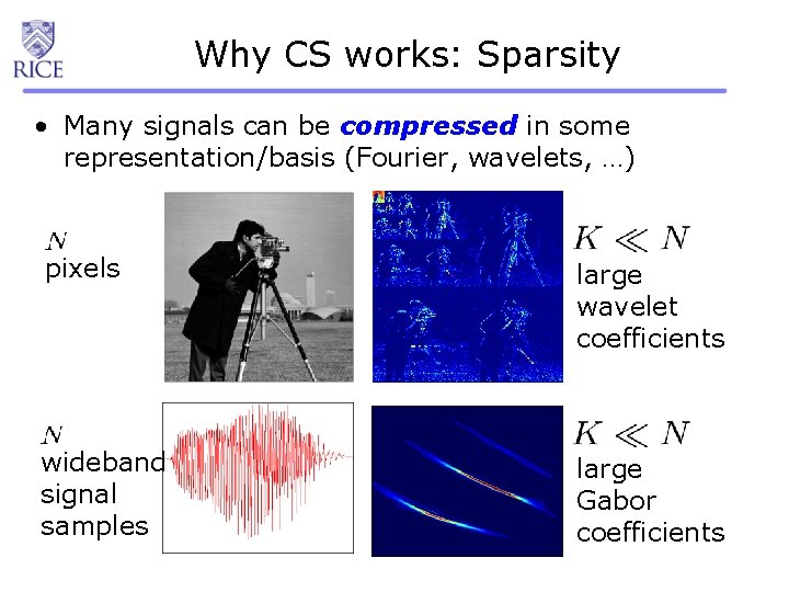 Why CS works: Sparsity • Many signals can be compressed in some representation/basis (Fourier,