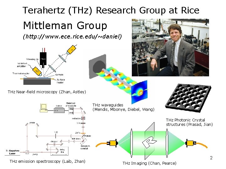 Terahertz (THz) Research Group at Rice Mittleman Group (http: //www. ece. rice. edu/~daniel) THz