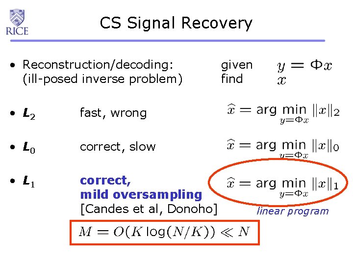 CS Signal Recovery • Reconstruction/decoding: (ill-posed inverse problem) • L 2 fast, wrong •