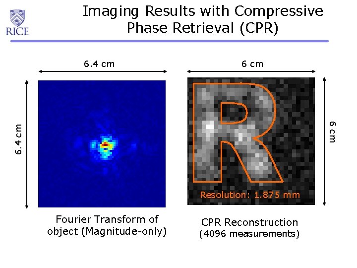 Imaging Results with Compressive Phase Retrieval (CPR) 6. 4 cm 6 cm Resolution: 1.