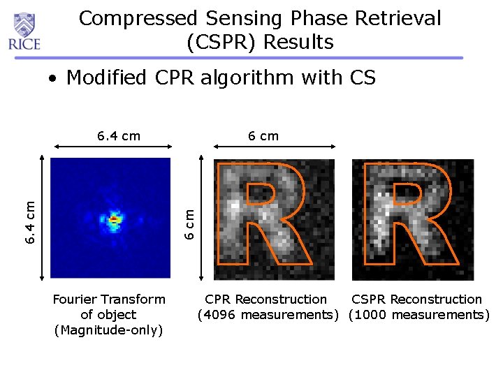 Compressed Sensing Phase Retrieval (CSPR) Results • Modified CPR algorithm with CS 6 cm