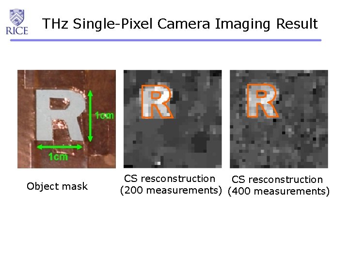 THz Single-Pixel Camera Imaging Result Object mask CS resconstruction (200 measurements) (400 measurements) 