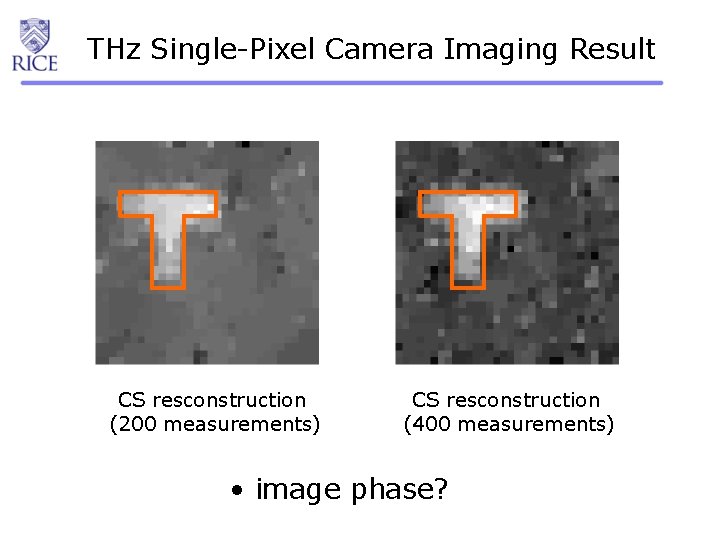 THz Single-Pixel Camera Imaging Result CS resconstruction (200 measurements) CS resconstruction (400 measurements) •