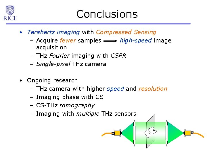 Conclusions • Terahertz imaging with Compressed Sensing – Acquire fewer samples high-speed image acquisition