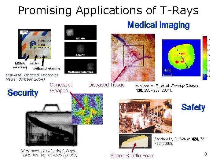 Promising Applications of T-Rays Medical Imaging (Kawase, Optics & Photonics News, October 2004) Security