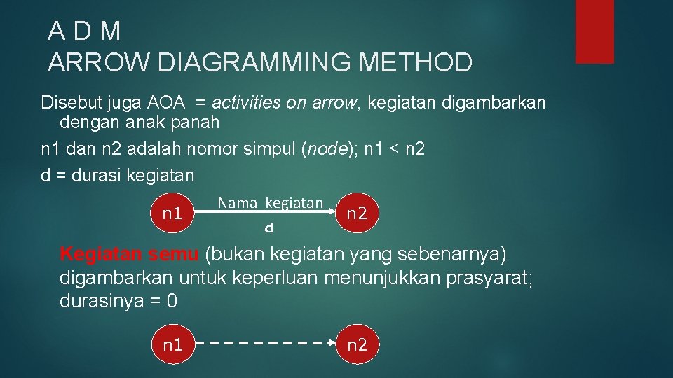 ADM ARROW DIAGRAMMING METHOD Disebut juga AOA = activities on arrow, kegiatan digambarkan dengan