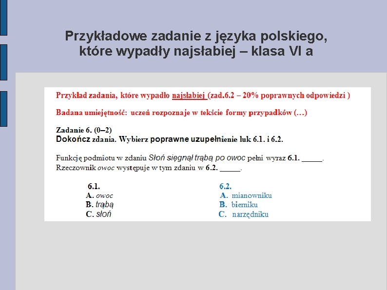 Przykładowe zadanie z języka polskiego, które wypadły najsłabiej – klasa VI a 