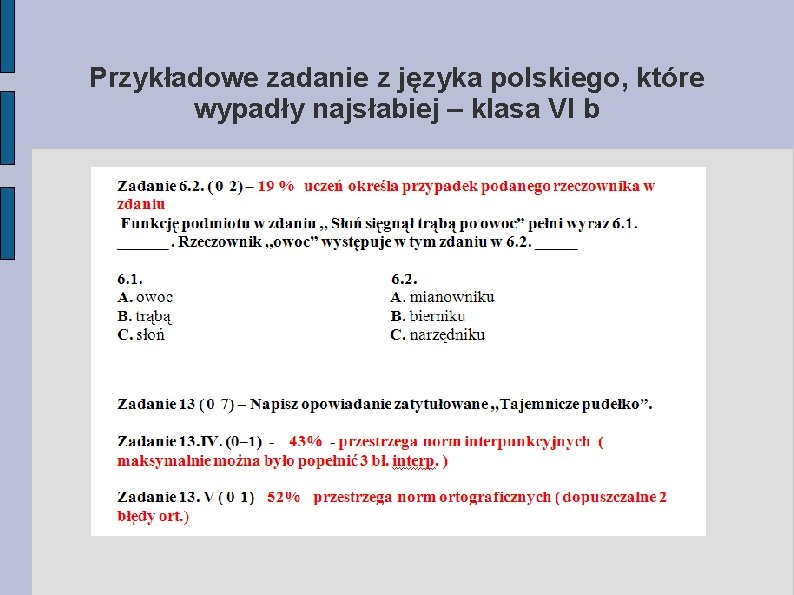 Przykładowe zadanie z języka polskiego, które wypadły najsłabiej – klasa VI b 