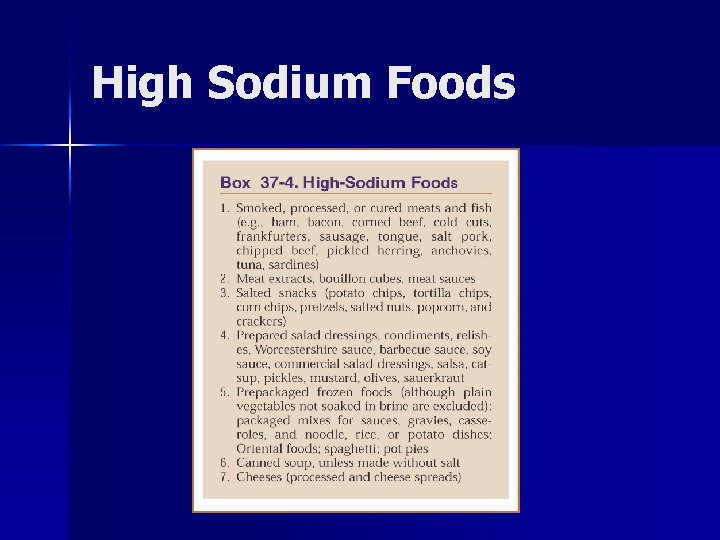 High Sodium Foods 
