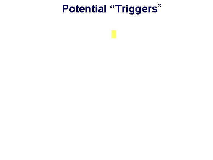 Potential “Triggers” 